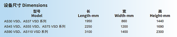 寿力变频空压机 AS系列设备尺寸