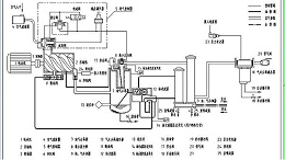 空压机跑油原因分析
