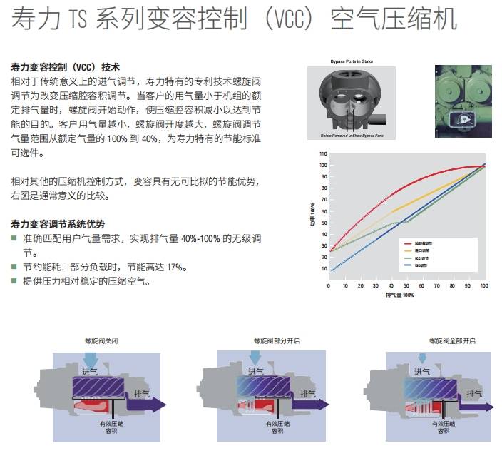 图文解说1